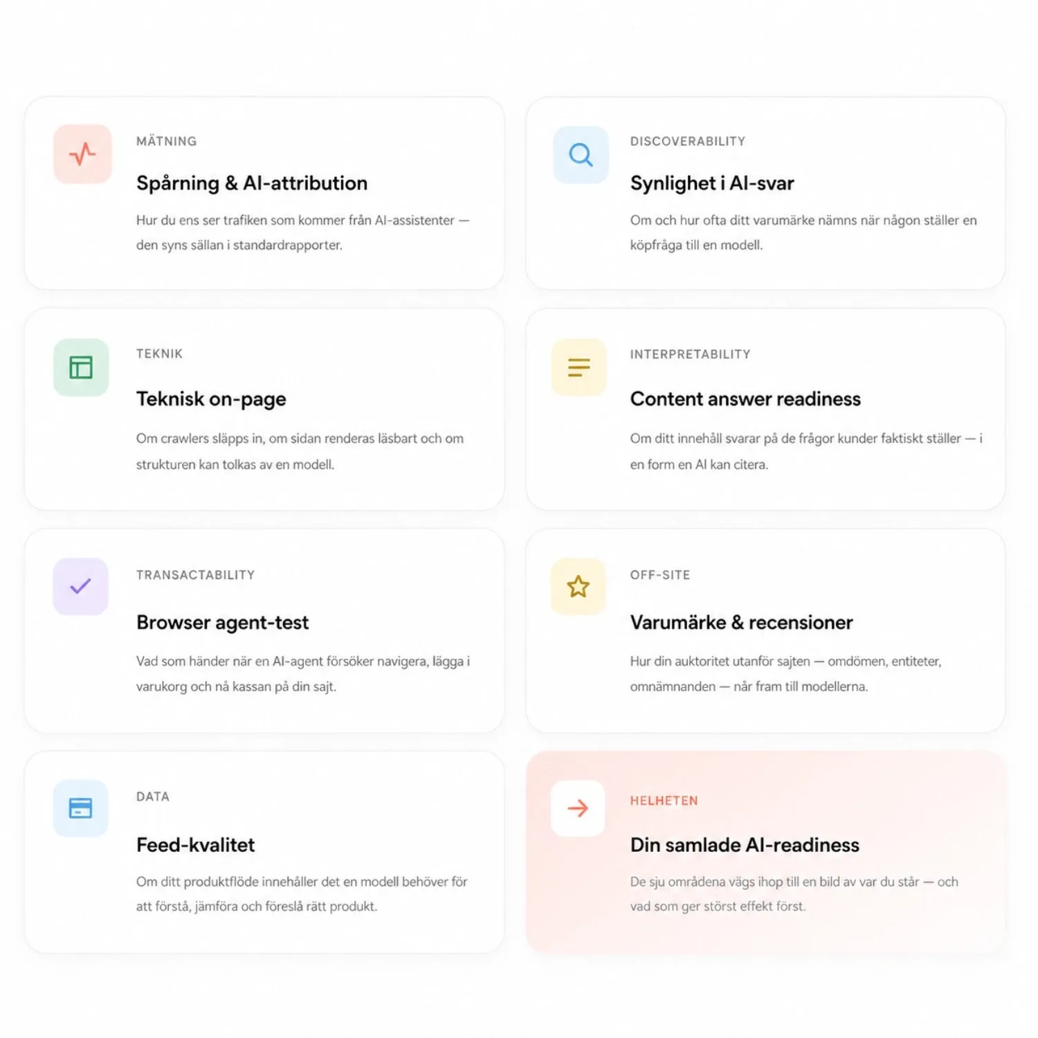 Our assessment reviews your e-commerce thoroughly across seven specific modules