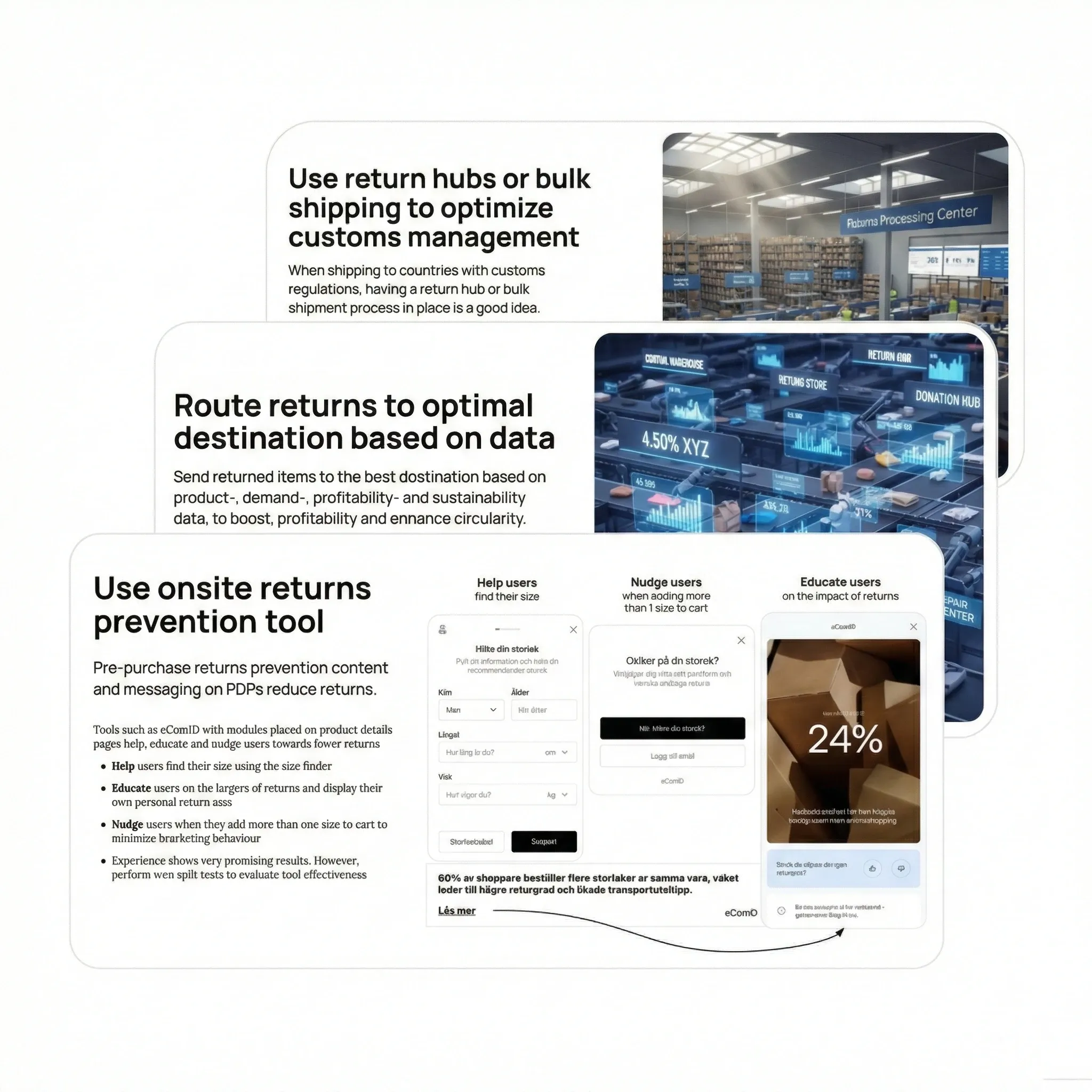 Three examples of measures: onsite returns prevention, routing returns to the best destination based on data, and return hubs for customs.