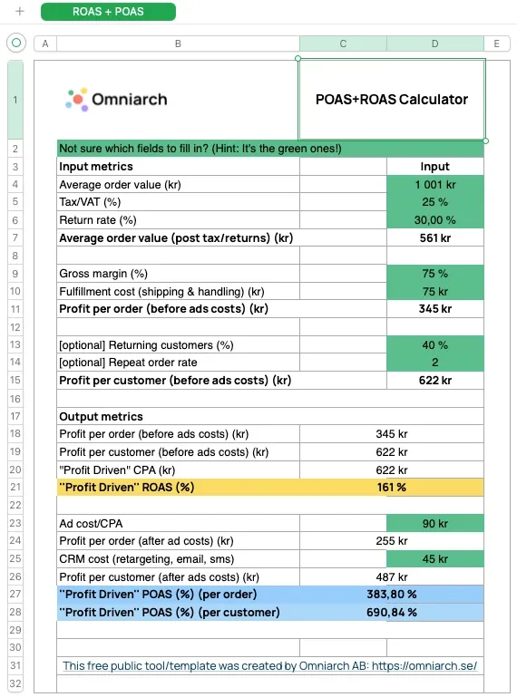 Screenshot of Omniarch ROAS and POAS Calculator.