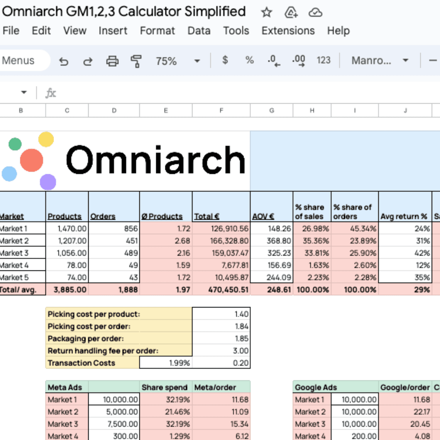 Omniarch GMn Calc