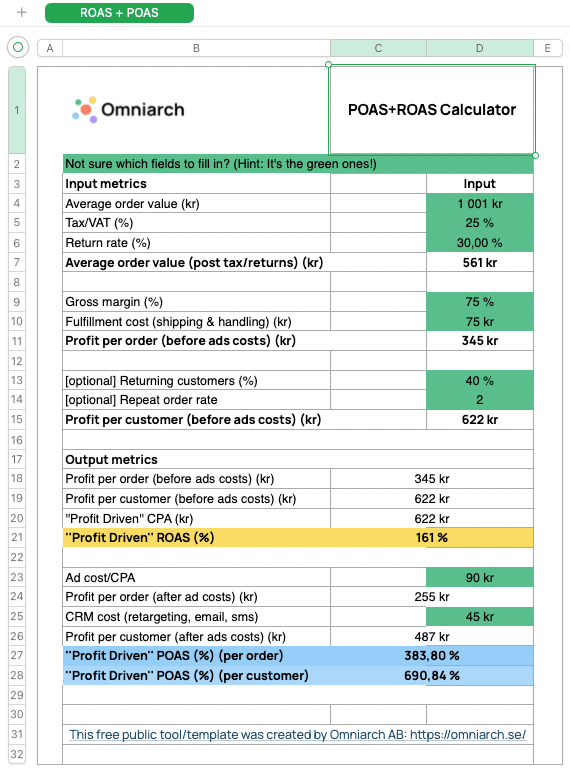 Omniarch ROAS and POAS Calculator